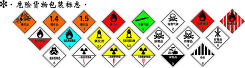 危險品<a href='http://m.itzaixian.com' title='國際海運(yùn)' >國際海運(yùn)</a>