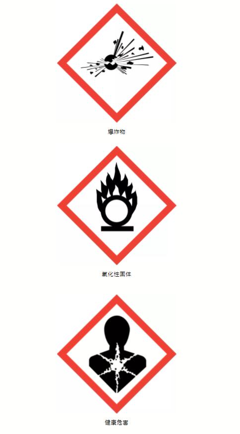 ?；贩诸? /><br /></p><p><strong>有關(guān)危險(xiǎn)貨物運(yùn)輸規(guī)定的七部法規(guī)</strong></p><p>有關(guān)危險(xiǎn)貨物的運(yùn)輸規(guī)定，?；愤\(yùn)輸進(jìn)出口國(guó)際上通用的危險(xiǎn)貨物規(guī)范和我國(guó)運(yùn)輸法規(guī)主要有以下七部法規(guī)：</p><p>(一)聯(lián)合國(guó)《關(guān)于危險(xiǎn)貨物運(yùn)輸?shù)慕ㄗh書》(TDG);</p><p>(二)國(guó)際海事組織《<a href='http://m.itzaixian.com' title='國(guó)際海運(yùn)' >國(guó)際海運(yùn)</a>危險(xiǎn)貨物規(guī)則》(IMDG Code)，適用于海洋運(yùn)輸;</p><p>(三)國(guó)際航空運(yùn)輸協(xié)會(huì)《危險(xiǎn)貨物規(guī)則》(IATA-DGR)，?；愤\(yùn)輸適用于航空運(yùn)輸;</p><p>(四)國(guó)際鐵路運(yùn)輸政府間組織《國(guó)際鐵路運(yùn)輸危險(xiǎn)貨物規(guī)則》(RID)，適用于鐵路運(yùn)輸;</p><p>(五)聯(lián)合國(guó)歐洲經(jīng)濟(jì)局《國(guó)際公路運(yùn)輸危險(xiǎn)貨物協(xié)定》(ADR)，適用于公路運(yùn)輸;</p><p>(六)聯(lián)合國(guó)歐洲經(jīng)濟(jì)局《國(guó)際內(nèi)河運(yùn)輸危險(xiǎn)貨物協(xié)定》(AND)，適用于內(nèi)河運(yùn)輸;</p><p>(七)中國(guó)交通運(yùn)輸部《危險(xiǎn)貨物道路運(yùn)輸規(guī)則》(JT/T 617)，適用于我國(guó)道路運(yùn)輸;</p><p>聯(lián)合國(guó)TDG作為管理危險(xiǎn)貨物運(yùn)輸安全的聯(lián)合國(guó)法規(guī)，<a href='http://m.itzaixian.com' title='危險(xiǎn)品海運(yùn)' >危險(xiǎn)品海運(yùn)</a>是其他各運(yùn)輸法規(guī)的技術(shù)基礎(chǔ)和主要來(lái)源，危險(xiǎn)化學(xué)品運(yùn)輸其中常用的有適用于海洋運(yùn)輸?shù)腎MDG Code，<a href='http://m.itzaixian.com' title='危險(xiǎn)品運(yùn)輸' >危險(xiǎn)品運(yùn)輸</a>適用于公路和道路運(yùn)輸?shù)腁DR和我國(guó)JT/T 617，適用于航空運(yùn)輸?shù)腎ATA-DGR。</p><p><strong>危險(xiǎn)貨物運(yùn)輸危險(xiǎn)性分類</strong></p><p>硝酸銨是TDG危險(xiǎn)貨物分類中的氧化性物質(zhì)和第1類爆炸性物質(zhì)。危險(xiǎn)化學(xué)品運(yùn)輸TDG將危險(xiǎn)貨物分為三個(gè)危險(xiǎn)等級(jí)，分別用I(高危險(xiǎn))、II(中危險(xiǎn))、III(低危險(xiǎn))類包裝級(jí)別表示危險(xiǎn)程度。</p><p><a href='http://m.itzaixian.com' title='危險(xiǎn)品海運(yùn)' >危險(xiǎn)品海運(yùn)</a>硝酸銨在TDG、IMDG Code、IATA-DGR、ADR以及JT/T 617.3等法規(guī)中均屬于列明的危險(xiǎn)貨物。</p><p style=