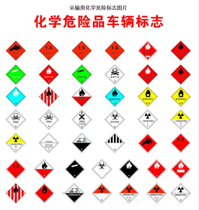 <a href='http://m.itzaixian.com' title='危險(xiǎn)品運(yùn)輸' >危險(xiǎn)品運(yùn)輸</a>