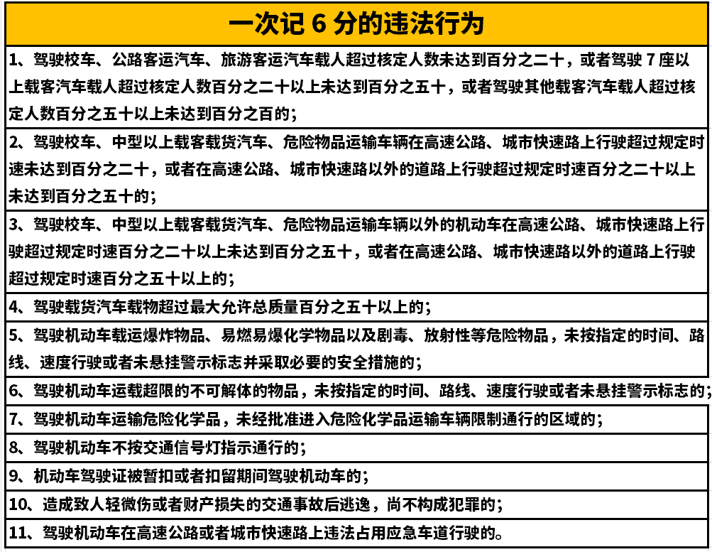 中港<a href='http://m.itzaixian.com' title='危險品貨代' >危險品貨代</a>