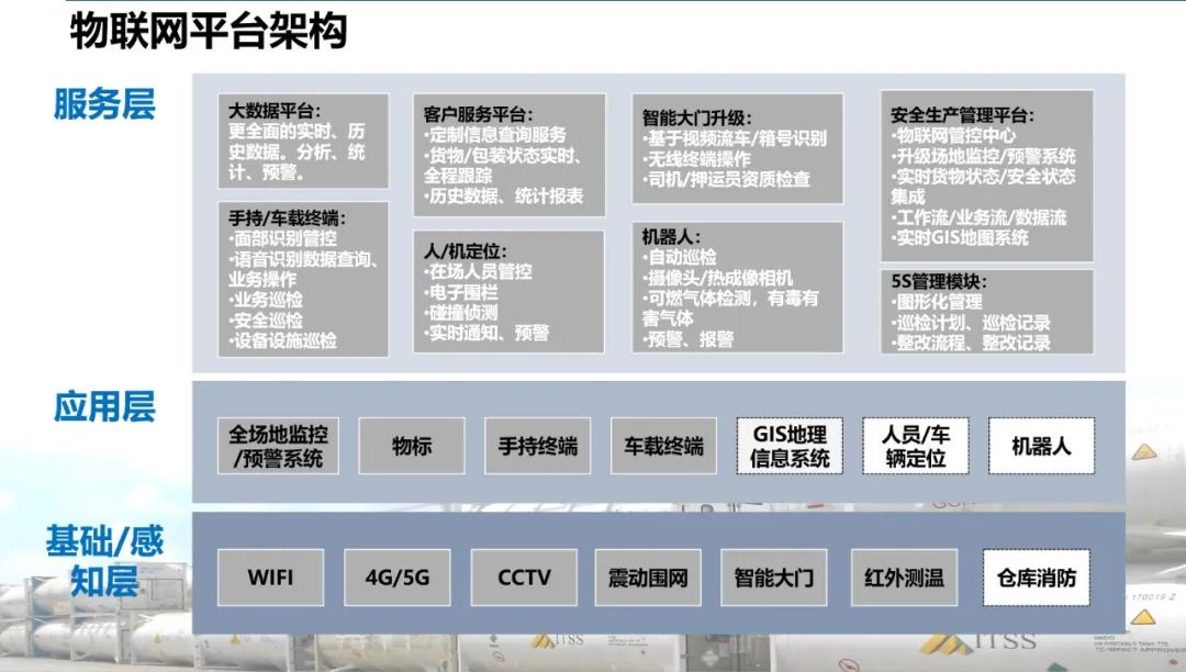 <a href='http://m.itzaixian.com' title='危險品運(yùn)輸' >危險品運(yùn)輸</a>