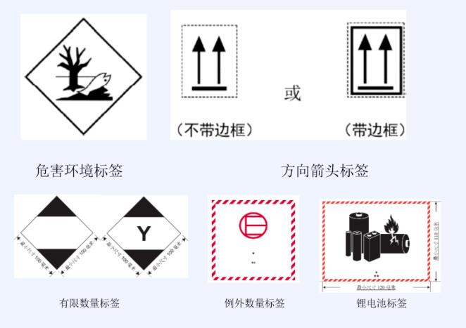 <a href='http://m.itzaixian.com' title='危險(xiǎn)品運(yùn)輸' >危險(xiǎn)品運(yùn)輸</a>標(biāo)簽