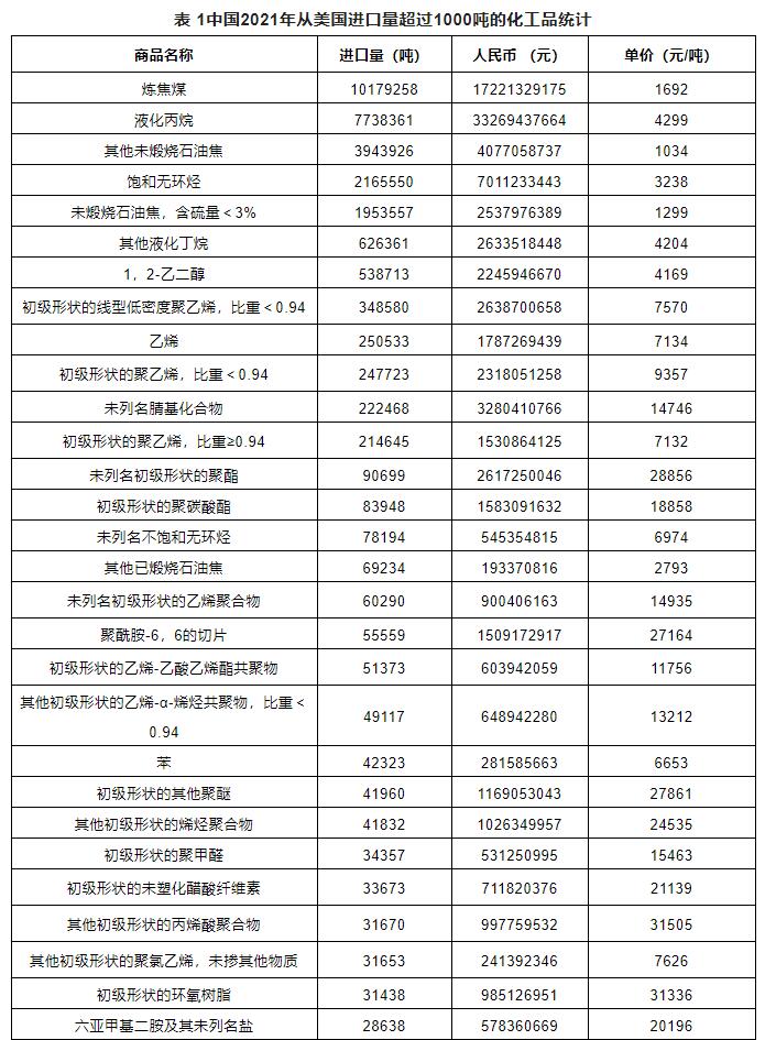 ?；愤M(jìn)出口