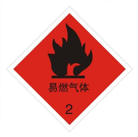 二類<a href='http://m.itzaixian.com' title='危險品運輸' >危險品運輸</a>