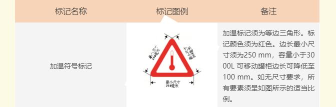 <a href='http://m.itzaixian.com' title='危險(xiǎn)品貨運(yùn)' >危險(xiǎn)品貨運(yùn)</a>