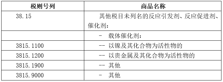 <a href='http://m.itzaixian.com' title='危險品運輸' >危險品運輸</a>